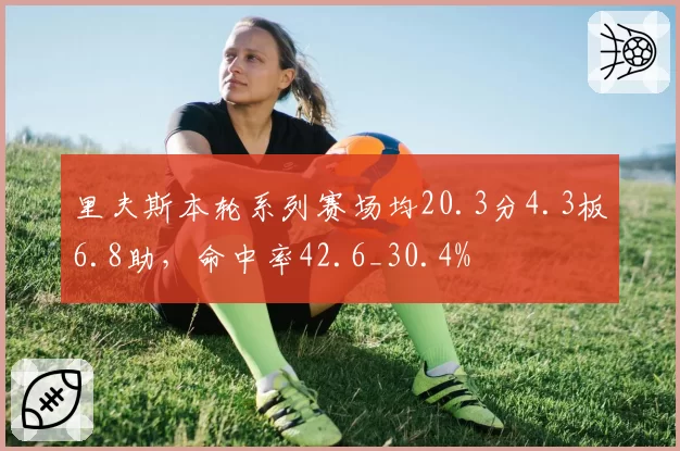里夫斯本轮系列赛场均20.3分4.3板6.8助,命中率42.6_30.4%