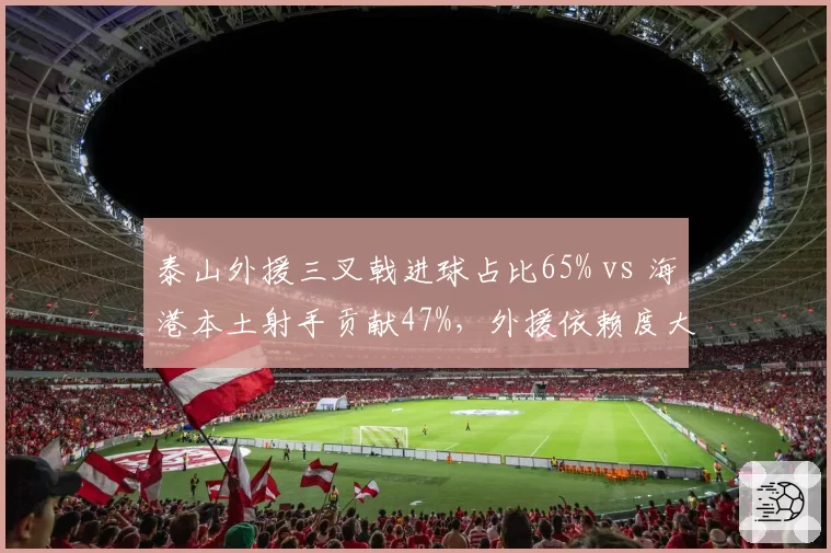 泰山外援三叉戟进球占比65% vs 海港本土射手贡献47%,外援依赖度大比拼